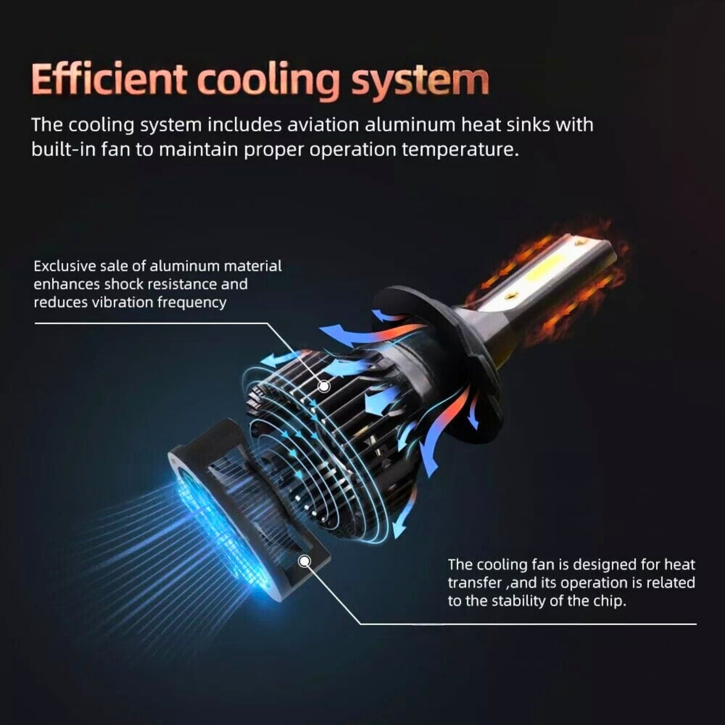 HoldenParts.club Ve Headlights